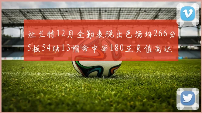 杜兰特12月全勤表现出色场均266分5板54助13帽命中率180正负值高达79